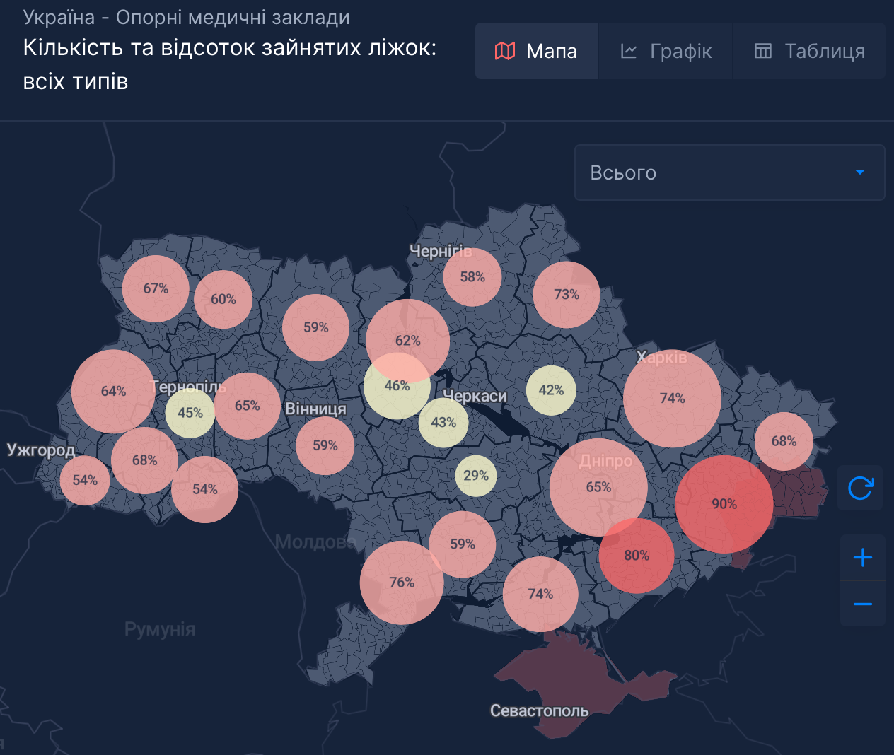 Летальность растет. В Украине зафиксирован максимум смертей за всю пандемию